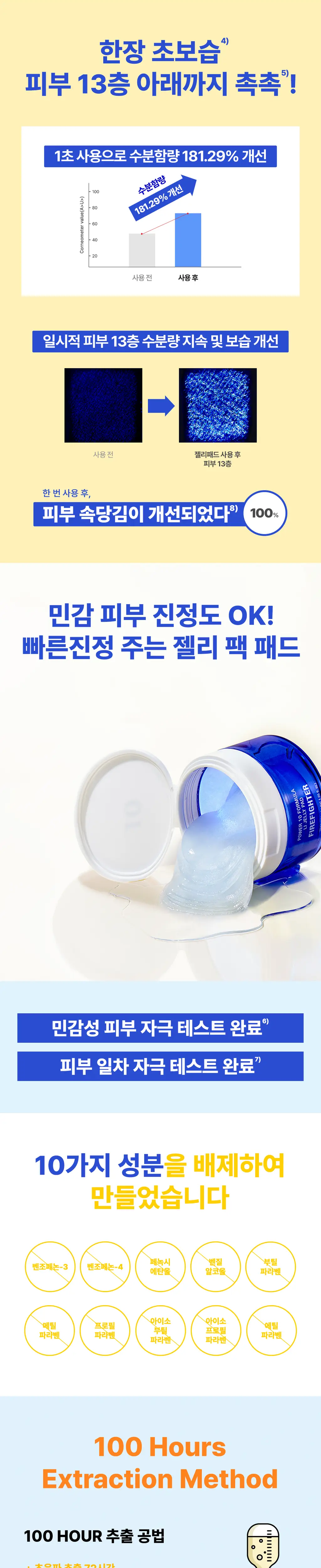 [쿨링/진정]잇츠스킨 파워10 포뮬라 엘아이 젤리 패드 감초줄렌 70매 (+70매 리필기획) * 상세페이지 6